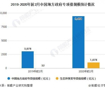 四部門(mén)：到2023年 報(bào)廢汽車(chē)再生資源綜合利用率達(dá)75%