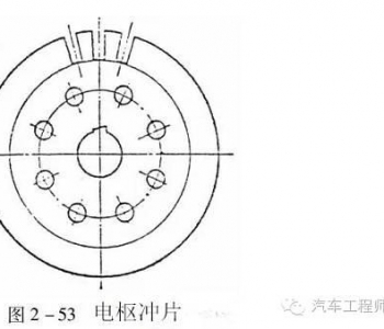 金信期貨：貴金屬維持震蕩，鄭棉震蕩上行(轉(zhuǎn)載)