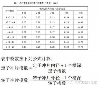 說(shuō)金屬晶體是由金屬離子(或金屬原子)和自由電子構(gòu)成的