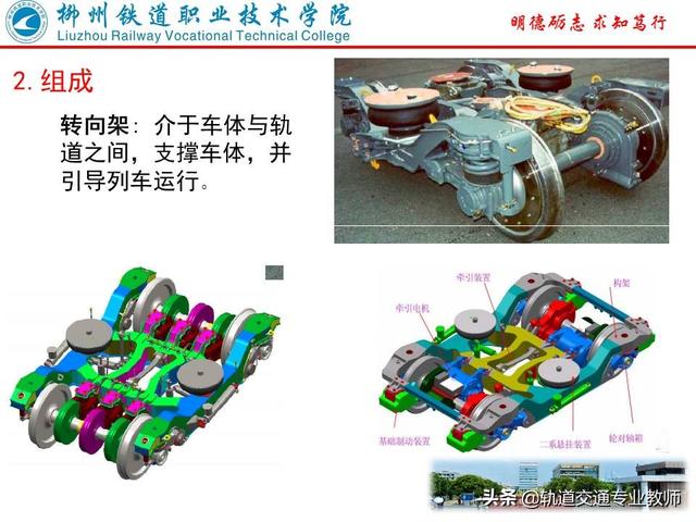 鐵道車輛按用途可以分為