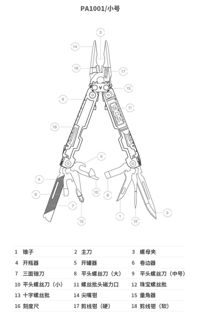 3cr13不銹鐵絲加工用途