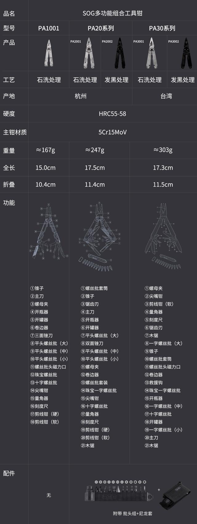 3cr13不銹鐵絲加工用途