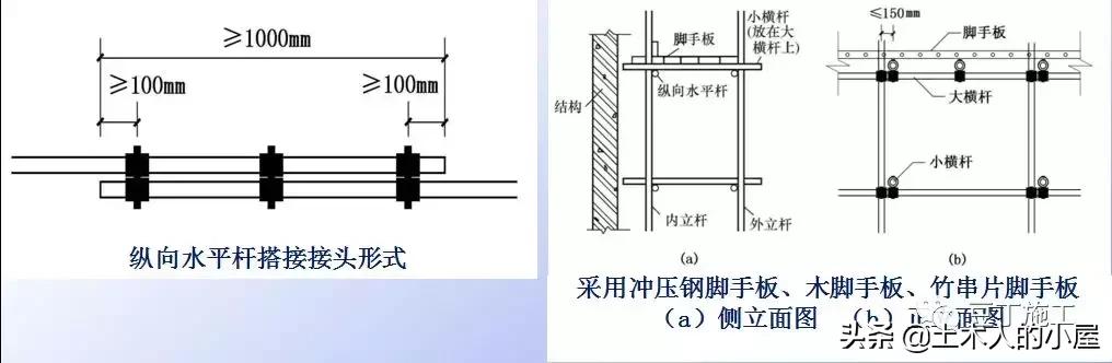 腳手架鐵竹笆用途