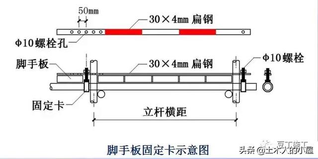 腳手架鐵竹笆用途