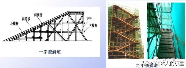 腳手架鐵竹笆用途