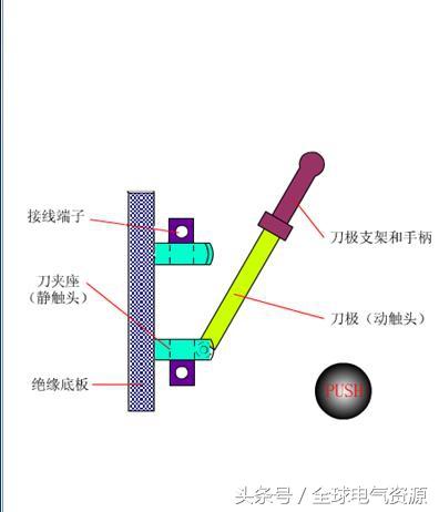 鐵殼開關(guān)的特點(diǎn)和用途