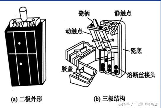 鐵殼開關(guān)的特點(diǎn)和用途