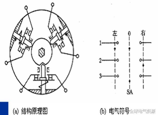 鐵殼開關(guān)的特點(diǎn)和用途