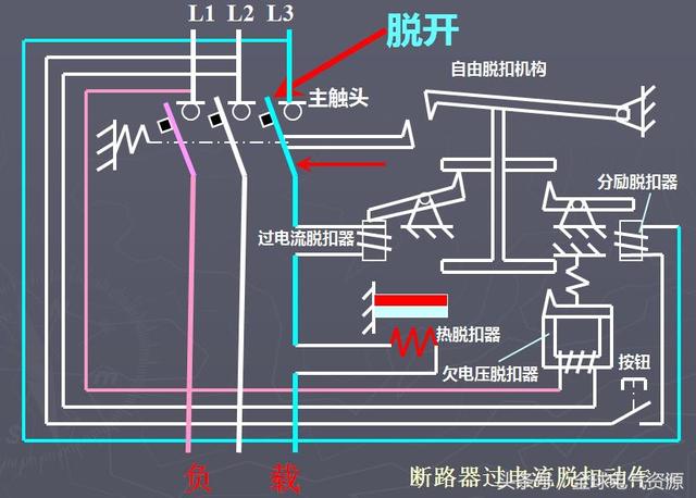 鐵殼開關(guān)的特點(diǎn)和用途