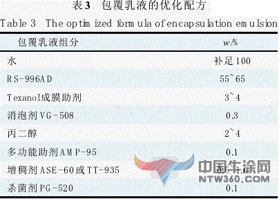 水性鐵黃色漿用途