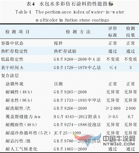 水性鐵黃色漿用途