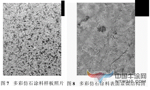 水性鐵黃色漿用途