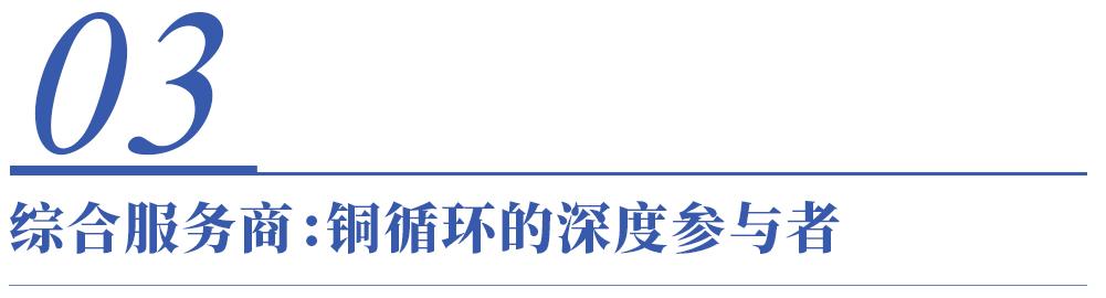 廢銅回收后的利用以及處理方法