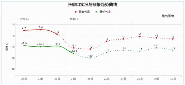 石家莊鐵酸鈣用途