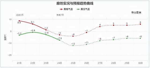 石家莊鐵酸鈣用途