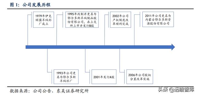 硅鐵的用途都有那些