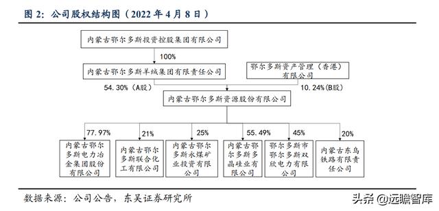 硅鐵的用途都有那些