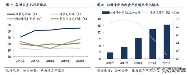 硅鐵的用途都有那些