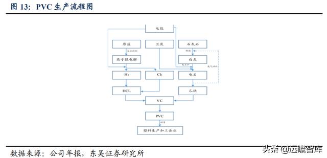 硅鐵的用途都有那些