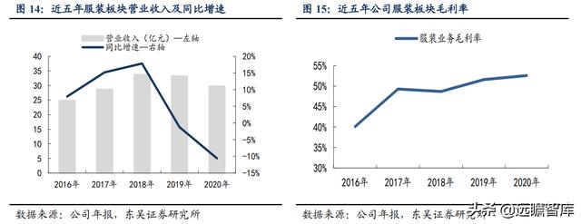 硅鐵的用途都有那些