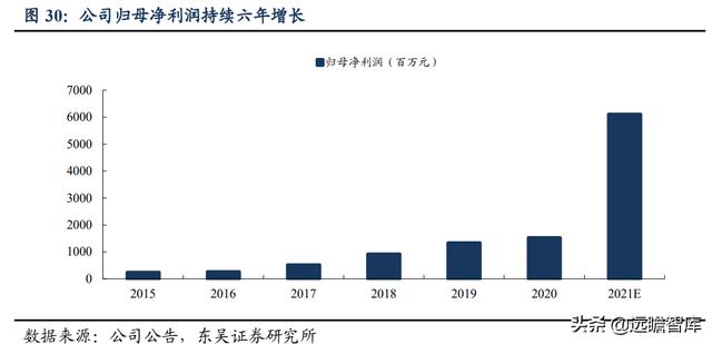 硅鐵的用途都有那些