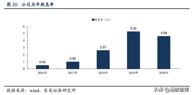 硅鐵的用途都有那些