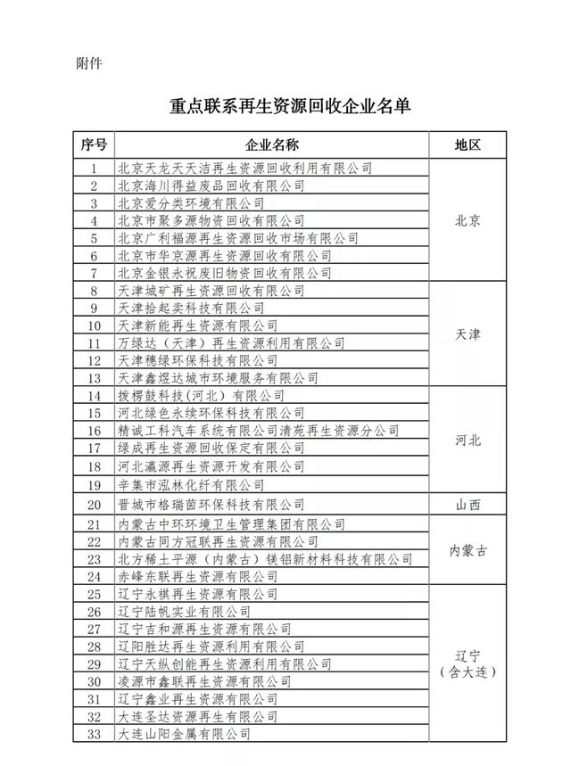 處理廢鐵的方法