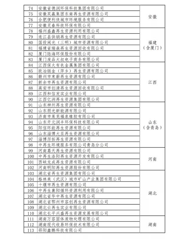 處理廢鐵的方法