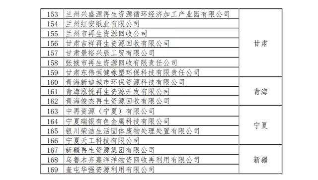 處理廢鐵的方法