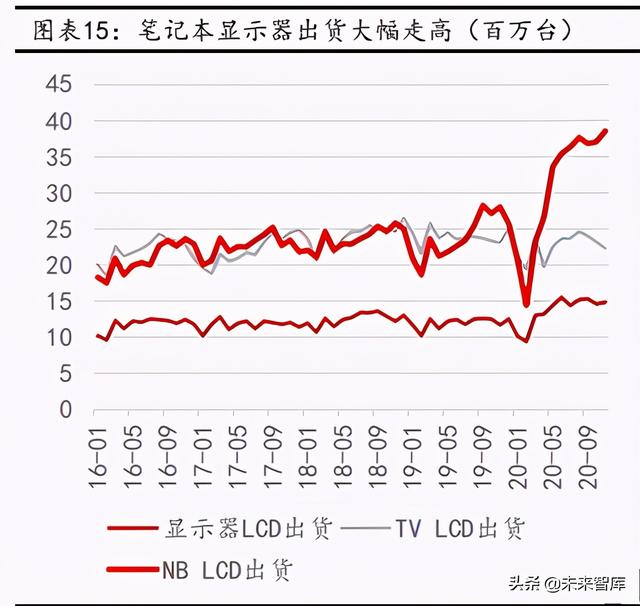 衢州鎳鐵合金靶材的用途