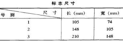 瓦楞鐵板用途