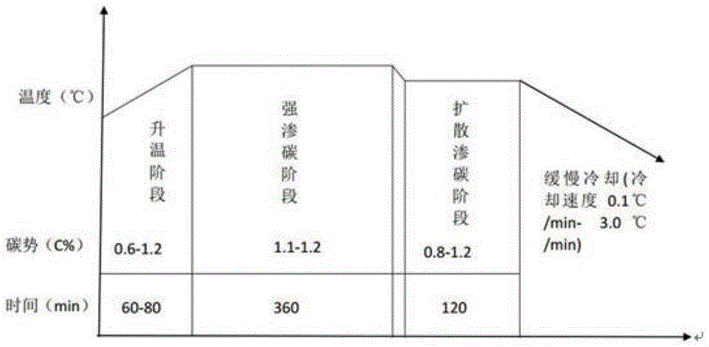 煤渣廢紙?zhí)幚矸椒ǎòl(fā)電廠煤渣的用途）