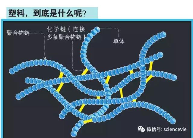 國(guó)外處理廢紙的方法