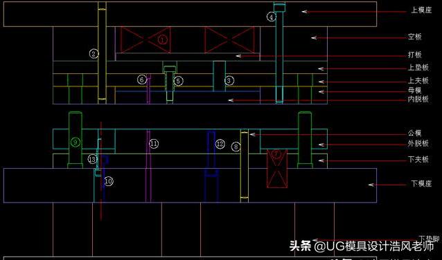 拉伸鐵料加工用途