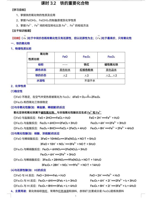 鐵的簡單化合物用途和危害