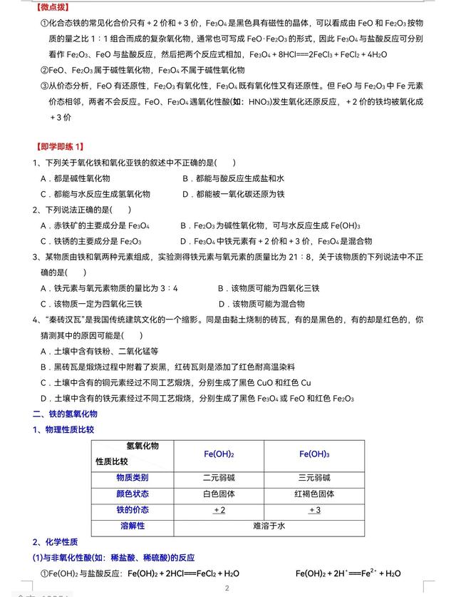 鐵的簡單化合物用途和危害