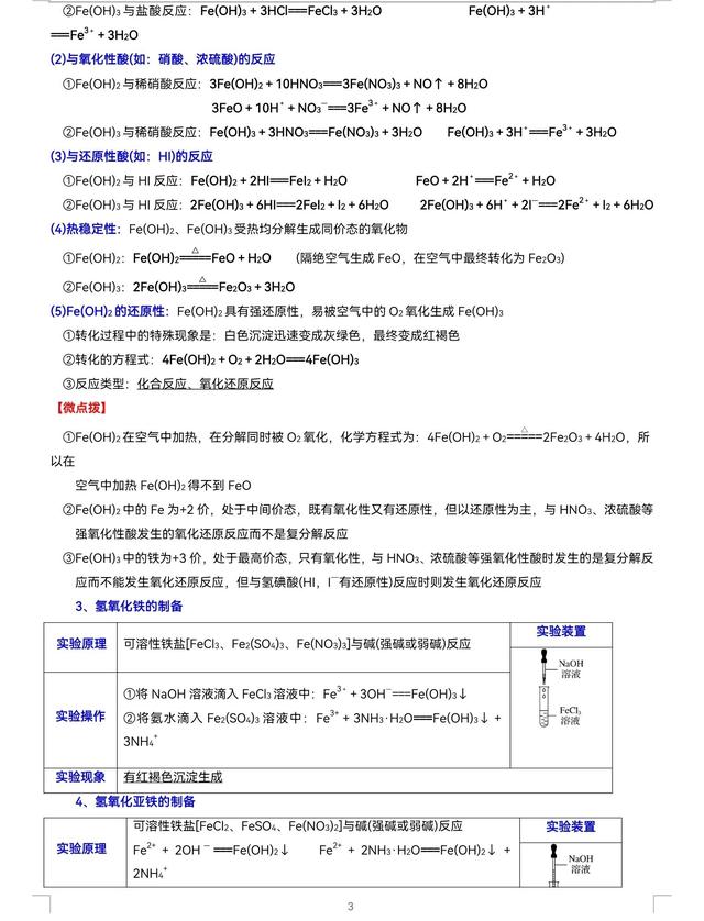 鐵的簡單化合物用途和危害