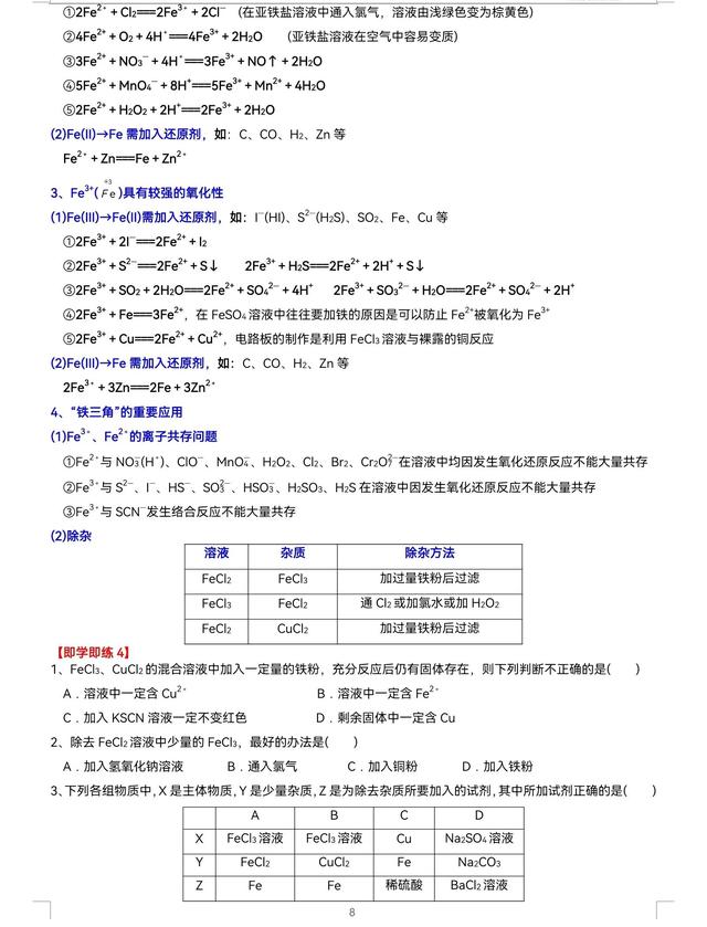 鐵的簡單化合物用途和危害