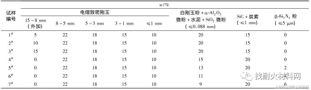 鐵渣在水泥生產(chǎn)中用途