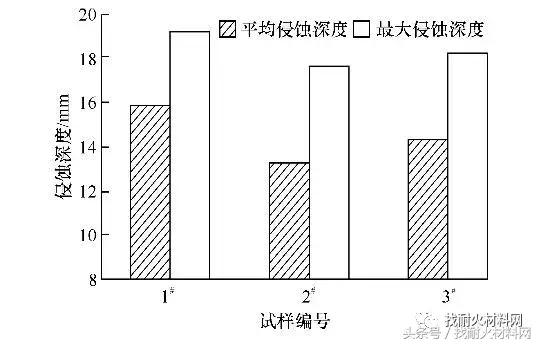 鐵渣在水泥生產(chǎn)中用途