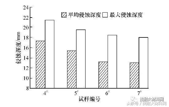 鐵渣在水泥生產(chǎn)中用途