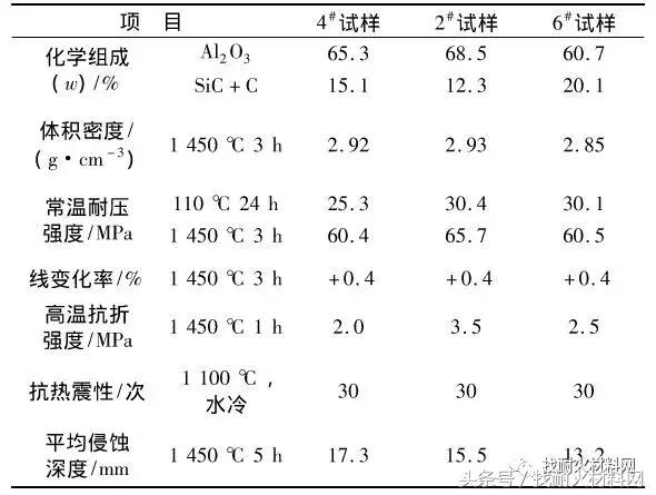 鐵渣在水泥生產(chǎn)中用途