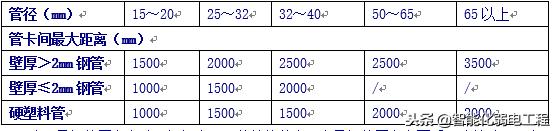 河北保定灌漿鐵屑砂漿工程用途