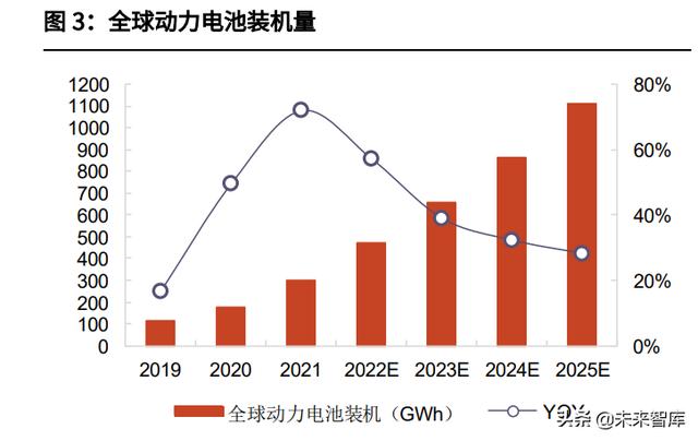 一種退錫廢液的處理方法與流程