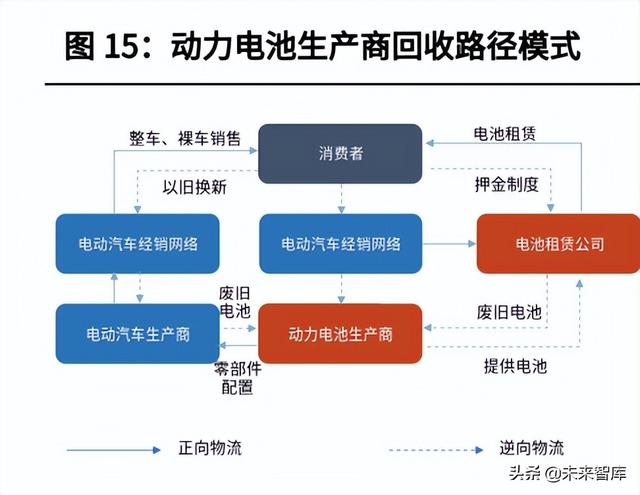 一種退錫廢液的處理方法與流程