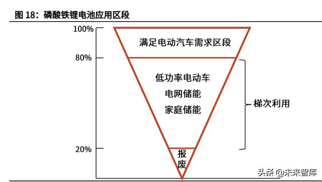 一種退錫廢液的處理方法與流程