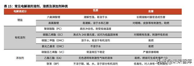 一種退錫廢液的處理方法與流程