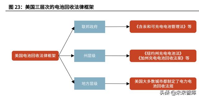 一種退錫廢液的處理方法與流程