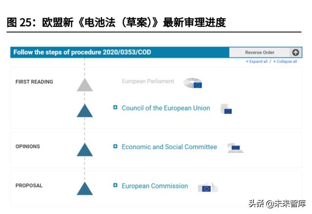 一種退錫廢液的處理方法與流程