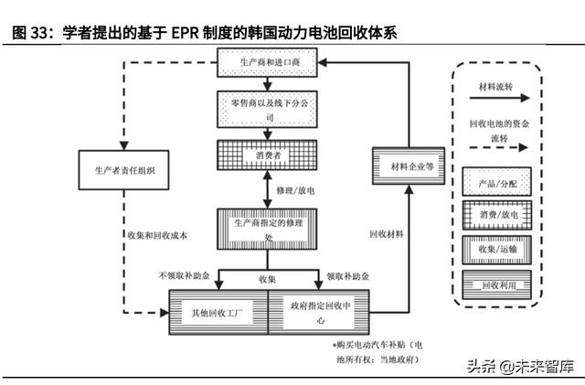 一種退錫廢液的處理方法與流程